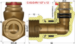 description